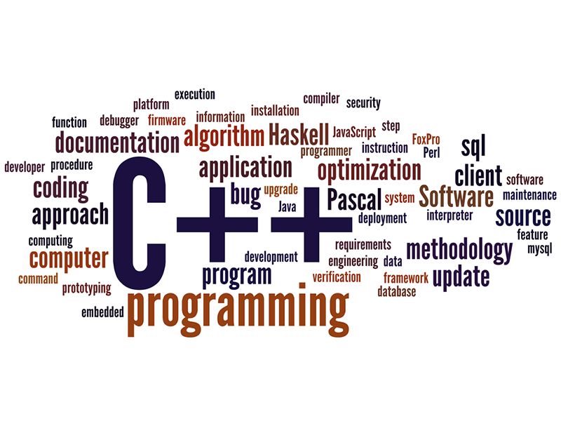 The Timeless Relevance of C Programming: Advantages