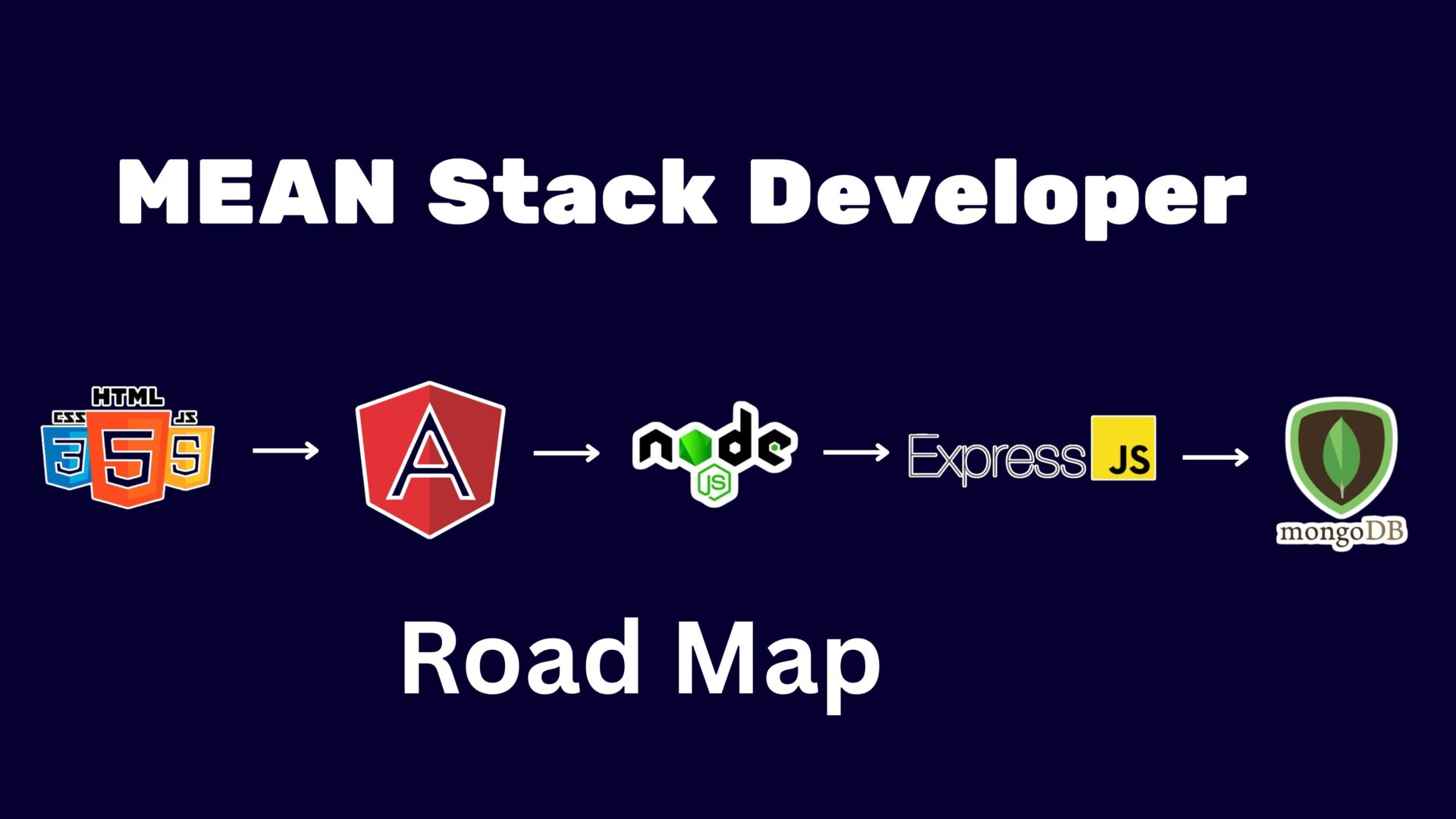 MEAN Stack Development Roadmap covering MongoDB, Express.js, Angular, and Node.js for full-stack JavaScript developers